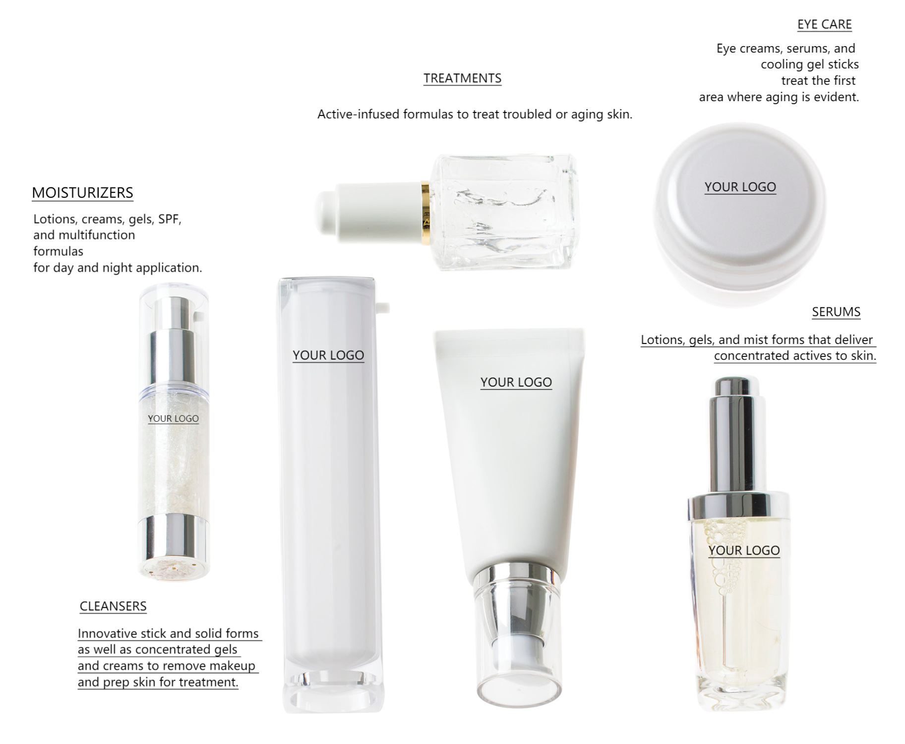 private label skin care products for black skin